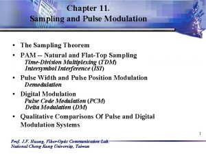 Chapter 11 Sampling and Pulse Modulation The Sampling