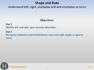 Shape and Data Understand left right clockwise and