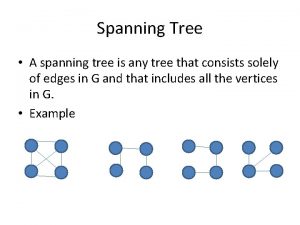 Spanning Tree A spanning tree is any tree