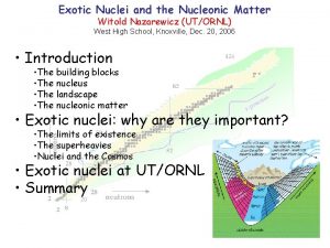 Exotic Nuclei and the Nucleonic Matter Witold Nazarewicz