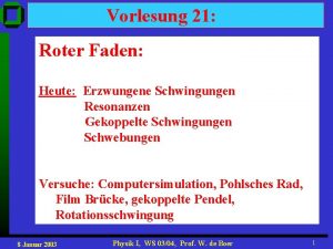 Vorlesung 21 Roter Faden Heute Erzwungene Schwingungen Resonanzen