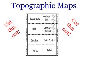 Topographic Maps A topographic map shows the shape