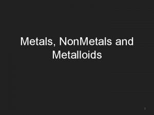 Metals Non Metals and Metalloids 1 Learning Targets