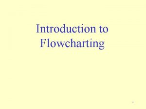 Introduction to Flowcharting 1 Writing a program Defining