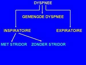 DYSPNEE GEMENGDE DYSPNEE INSPIRATOIRE MET STRIDOR EXPIRATOIRE ZONDER