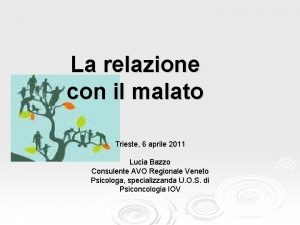 La relazione con il malato Trieste 6 aprile