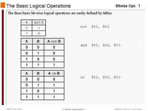 The Basic Logical Operations Bitwise Ops 1 The