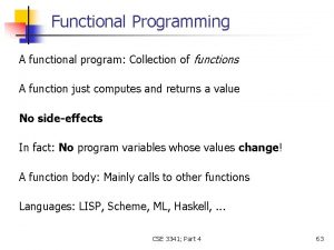 Functional Programming A functional program Collection of functions