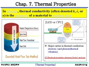 Chap 7 Thermal Properties In physics thermal conductivity