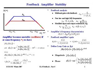Feedback Amplifier Stability A Ao Afo Amplifier becomes