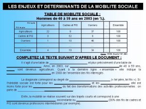 LES ENJEUX ET DETERMINANTS DE LA MOBILITE SOCIALE