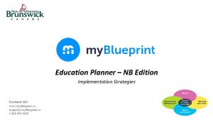 Education Planner NB Edition Implementation Strategies Contact Us