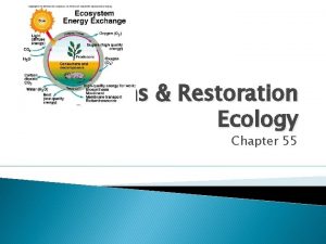 Ecosystems Restoration Ecology Chapter 55 Learning Targets 1
