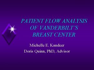 PATIENT FLOW ANALYSIS OF VANDERBILTS BREAST CENTER Michelle