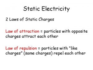 Static Electricity 2 Laws of Static Charges Law