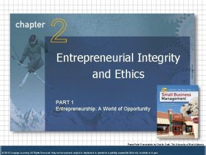 Entrepreneurial Integrity and Ethics PART 1 Entrepreneurship A