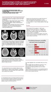 Correlation between mortality and computed tomography CT identified