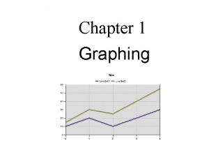 Chapter 1 Graphing Qualitative vs Quantitative Qualitative data