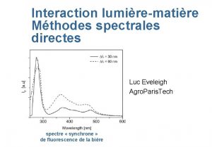 Interaction lumirematire Mthodes spectrales directes Luc Eveleigh Agro