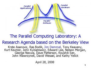 Parallel Hardware Parallel Applications Parallel Software The Parallel