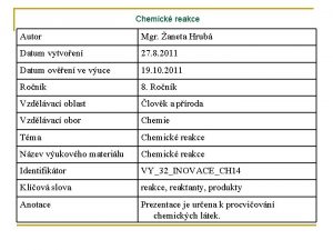 Chemick reakce Autor Mgr aneta Hrub Datum vytvoen