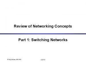 Review of Networking Concepts Part 1 Switching Networks