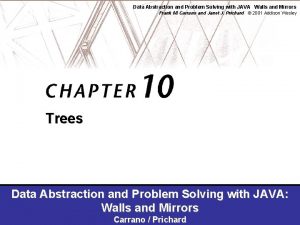 Data Abstraction and Problem Solving with JAVA Walls