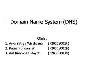 Domain Name System DNS Oleh 1 Arya Satrya