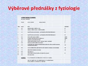 Vbrov pednky z fyziologie Vybran kapitoly z fyziologie