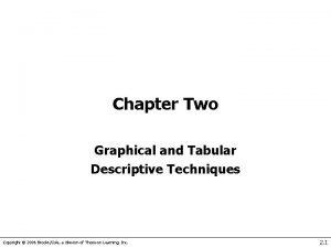 Chapter Two Graphical and Tabular Descriptive Techniques Copyright