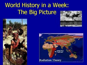 World History in a Week The Big Picture