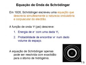 Equao de Onda de Schrdinger Em 1926 Schrdinger