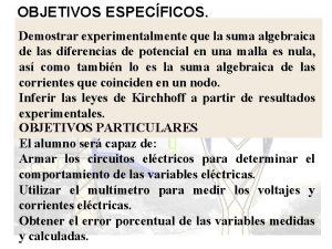 OBJETIVOS ESPECFICOS Demostrar experimentalmente que la suma algebraica