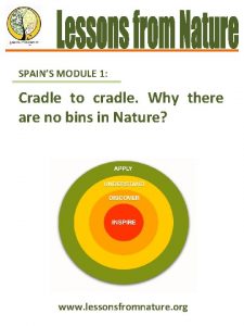 SPAINS MODULE 1 Cradle to cradle Why there