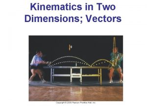 Kinematics in Two Dimensions Vectors Units of 2