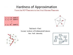 Hardness of Approximation From the PCP Theorem to