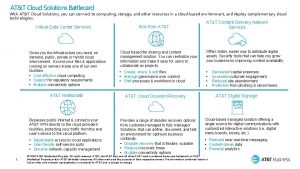 ATT Cloud Solutions Battlecard With ATT Cloud Solutions