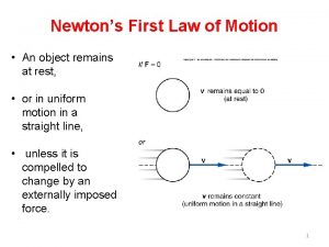 Newtons First Law of Motion An object remains
