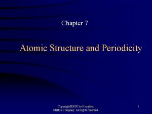 Chapter 7 Atomic Structure and Periodicity Copyright 2000