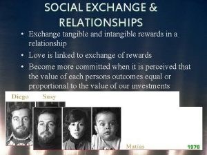 SOCIAL EXCHANGE RELATIONSHIPS Exchange tangible and intangible rewards