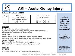 C L I P S AKI Acute Kidney