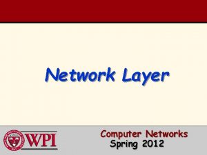 Network Layer Computer Networks Spring 2012 Network Layer