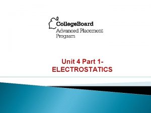 Unit 4 Part 1 ELECTROSTATICS ELECTROSTATICS The study