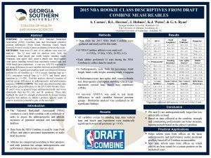 2015 NBA ROOKIE CLASS DESCRIPTIVES FROM DRAFT COMBINE