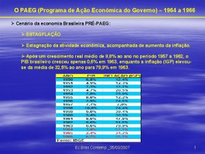 O PAEG Programa de Ao Econmica do Governo