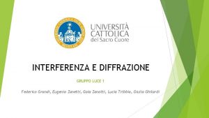 INTERFERENZA E DIFFRAZIONE GRUPPO LUCE 1 Federico Grandi