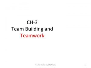 CH3 Team Building and Teamwork V S Kharote