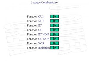 Logique Combinatoire Fonction OUI Fonction NON Fonction ET