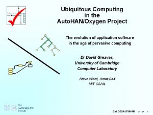 Ubiquitous Computing in the Auto HANOxygen Project The