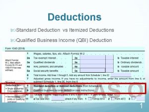 Deductions Standard Deduction vs Itemized Deductions Qualified Business